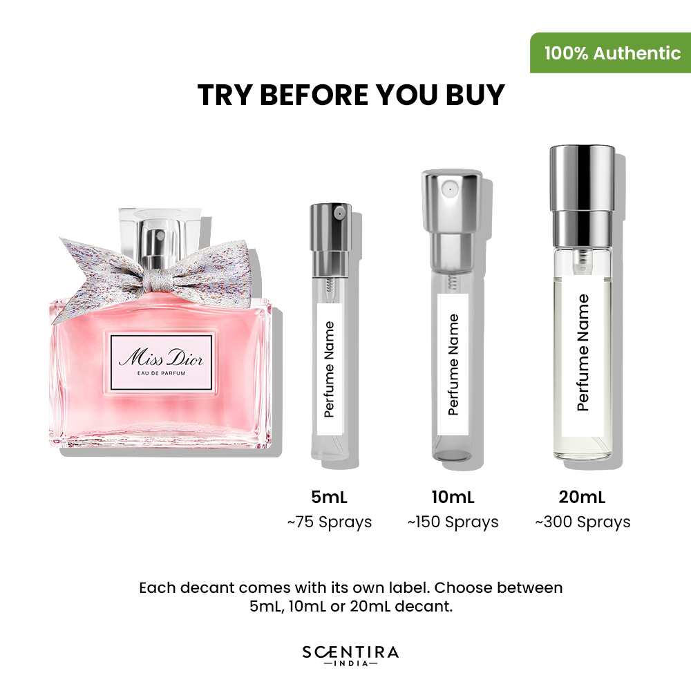 Buy Dior Perfumes Online In India - Dior Fragrances, Colognes & Scents