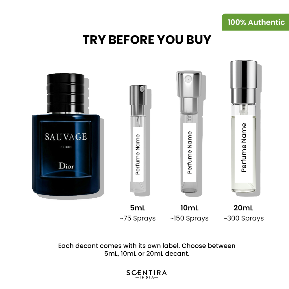 Buy Dior Perfumes Online In India - Dior Fragrances, Colognes & Scents