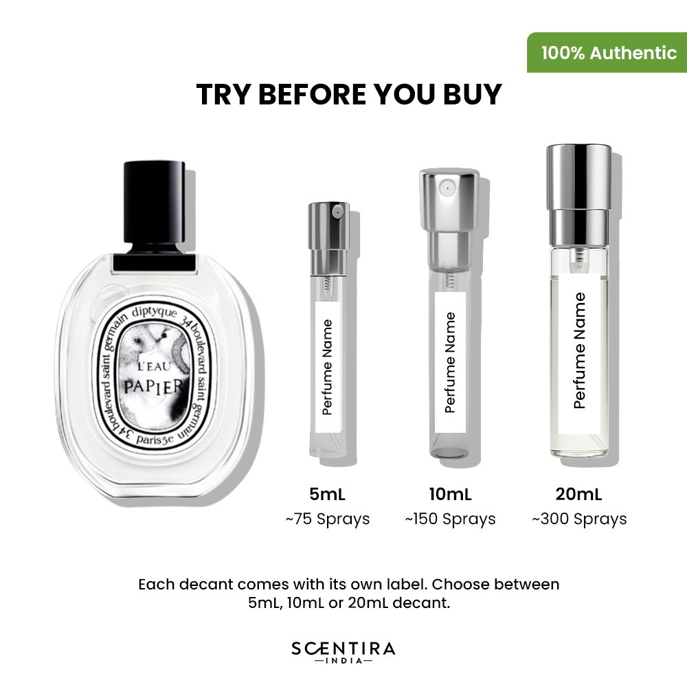 Buy Diptyque L'eau Papier Eau de Toilette (Limted Edition) Online In India at Scentira