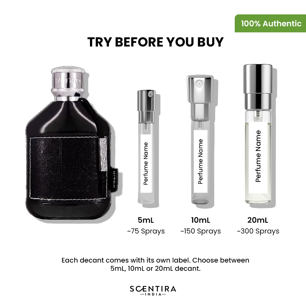 Buy Dumont Nitro Black Eau de Parfum Online In India at Scentira