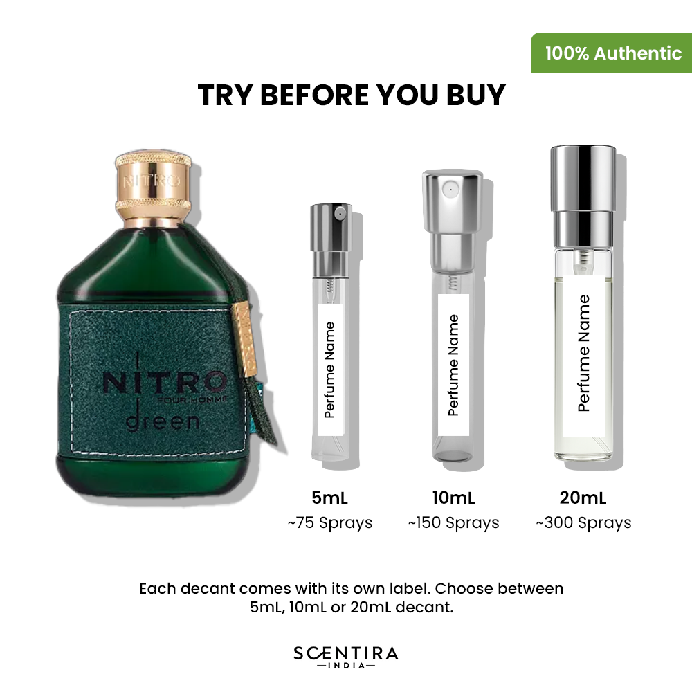 Buy Dumont Nitro Green Eau de Parfum Online In India at Scentira