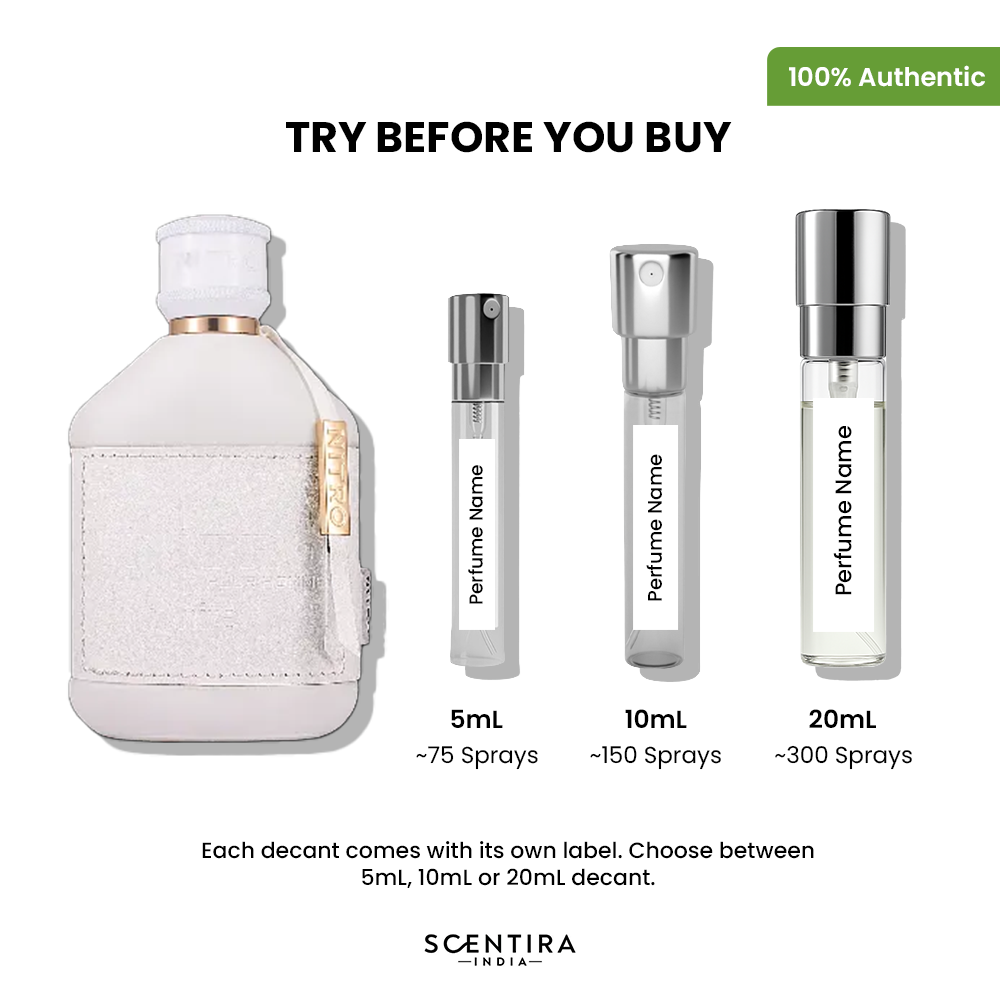 Buy Dumont Nitro White Eau de Parfum Online In India at Scentira