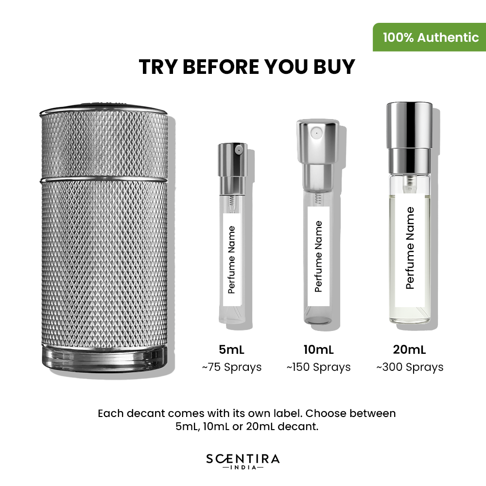 Buy Dunhill Icon Eau de Parfum Online In India at Scentira