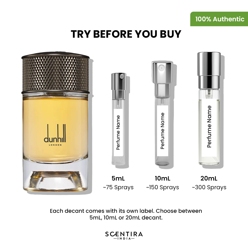 Buy Dunhill Indian Sandalwood Eau De Parfum Online In India at Scentira