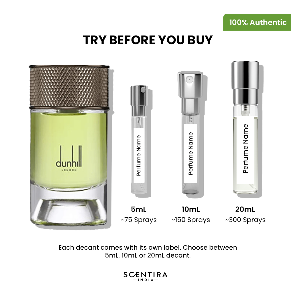 Buy Dunhill Signature Amalfi Citrus Eau de Parfum Online In India at Scentira