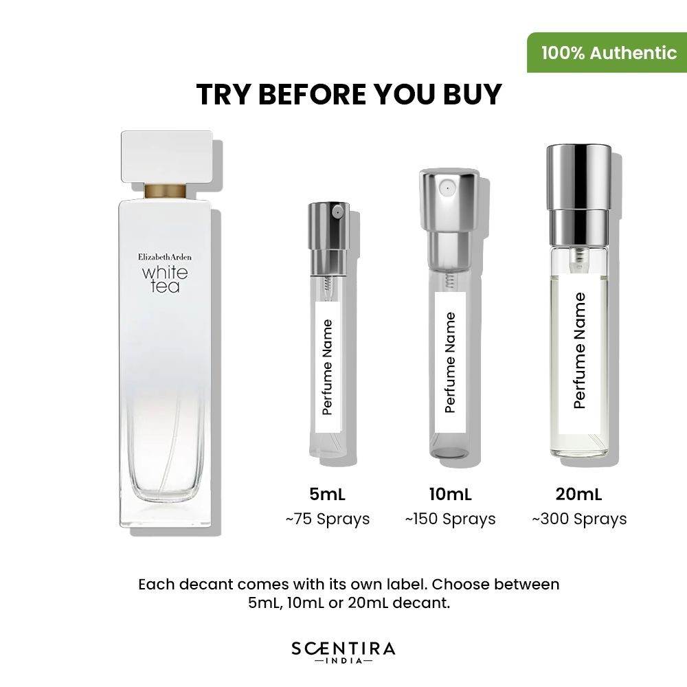 Buy Elizabeth Arden White Tea Eau De Toilette Online In India at Scentira