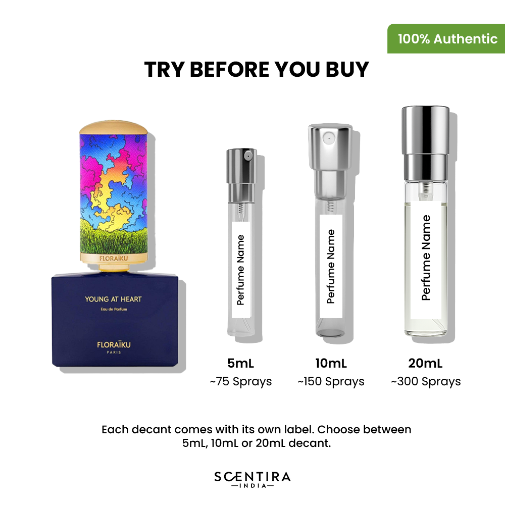 Buy Floraïku Young At Heart Eau de Parfum Online In India at Scentira