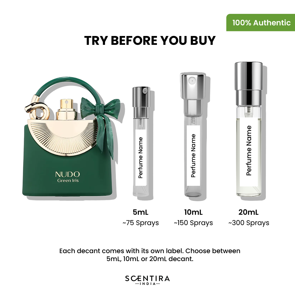 Buy Fragrance World Nudo Iris Green Eau De Parfum Online In India at Scentira
