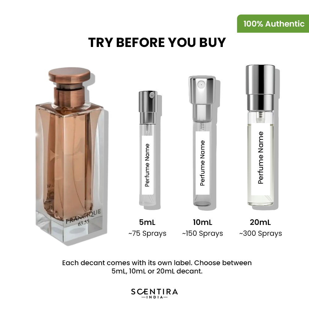 Buy Fragrance World Francique 63.55 Eau de Parfum Online In India at Scentira