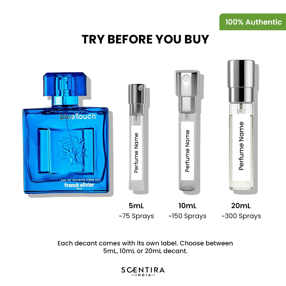 Buy Franck Olivier Blue Touch Eau De Toilette Online In India at Scentira