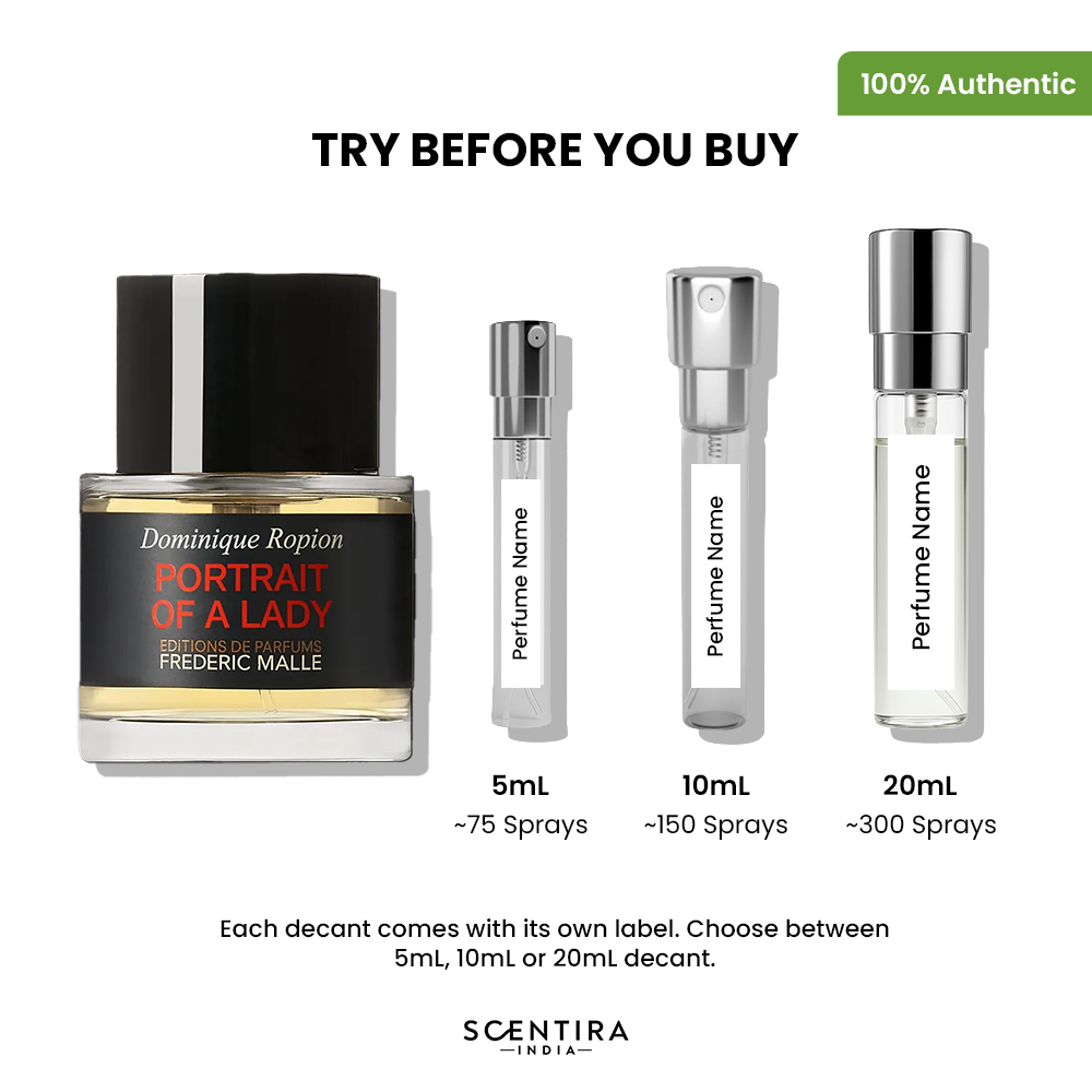 Buy Frederic Malle Portrait Of A Lady Eau De Parfum Online In India at Scentira