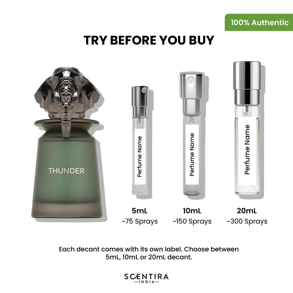 Buy French Avenue Thunder Eau de Parfum Online In India at Scentira