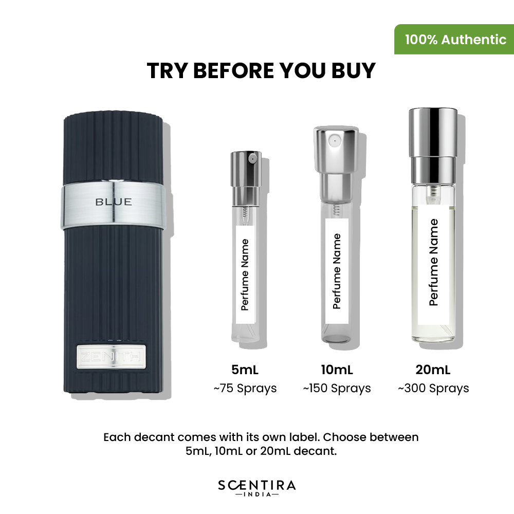 Buy French Avenue Zenith Blue Eau de Parfum Online In India at Scentira