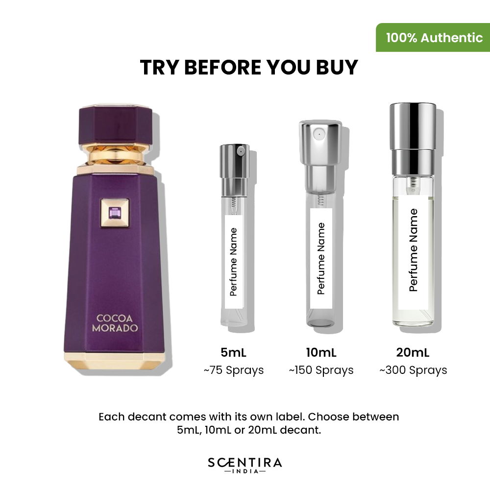 Buy French Avenue Coco Morado Eau de Parfum Online In India at Scentira