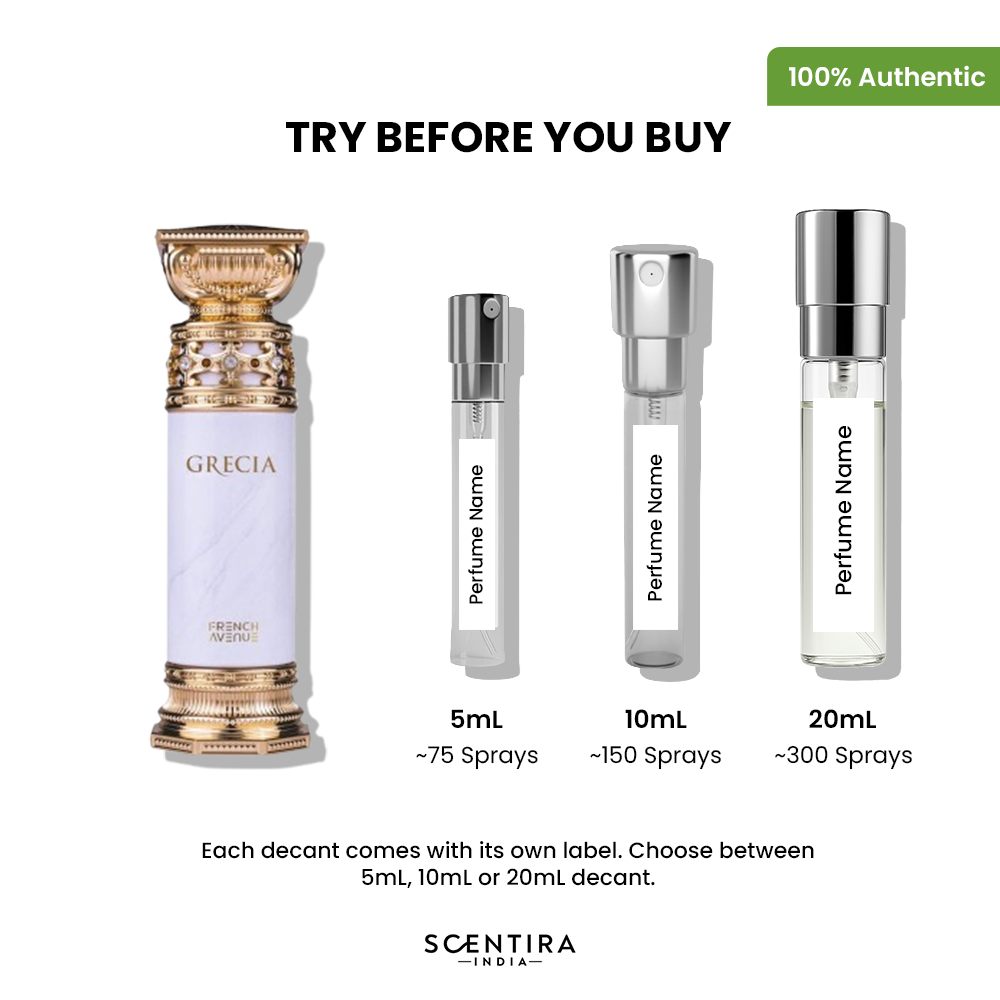 Buy French Avenue Grecia White Eau de Parfum Online In India at Scentira