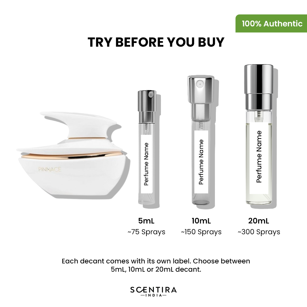 Buy French Avenue Pinnace White Eau de Parfum Online In India at Scentira