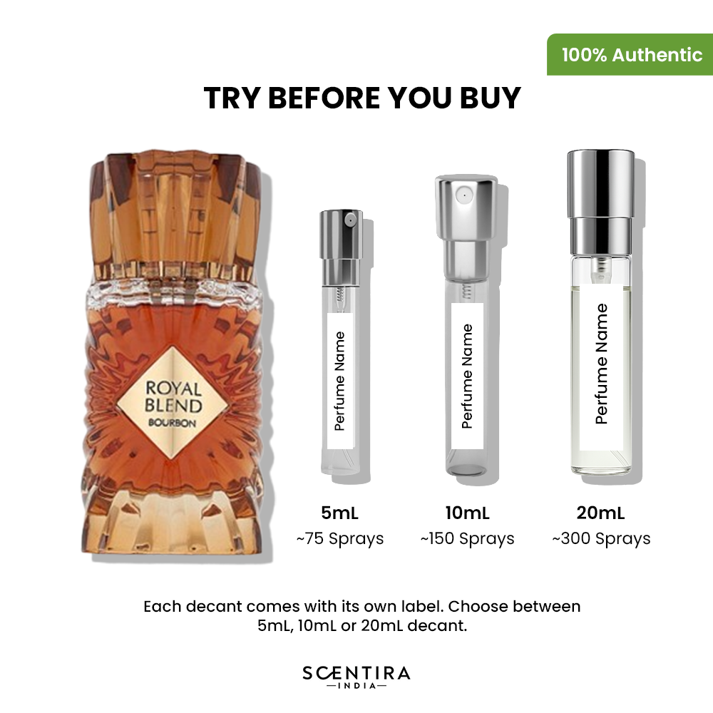 Buy French Avenue Royal Blend Eau de Parfum Online In India at Scentira