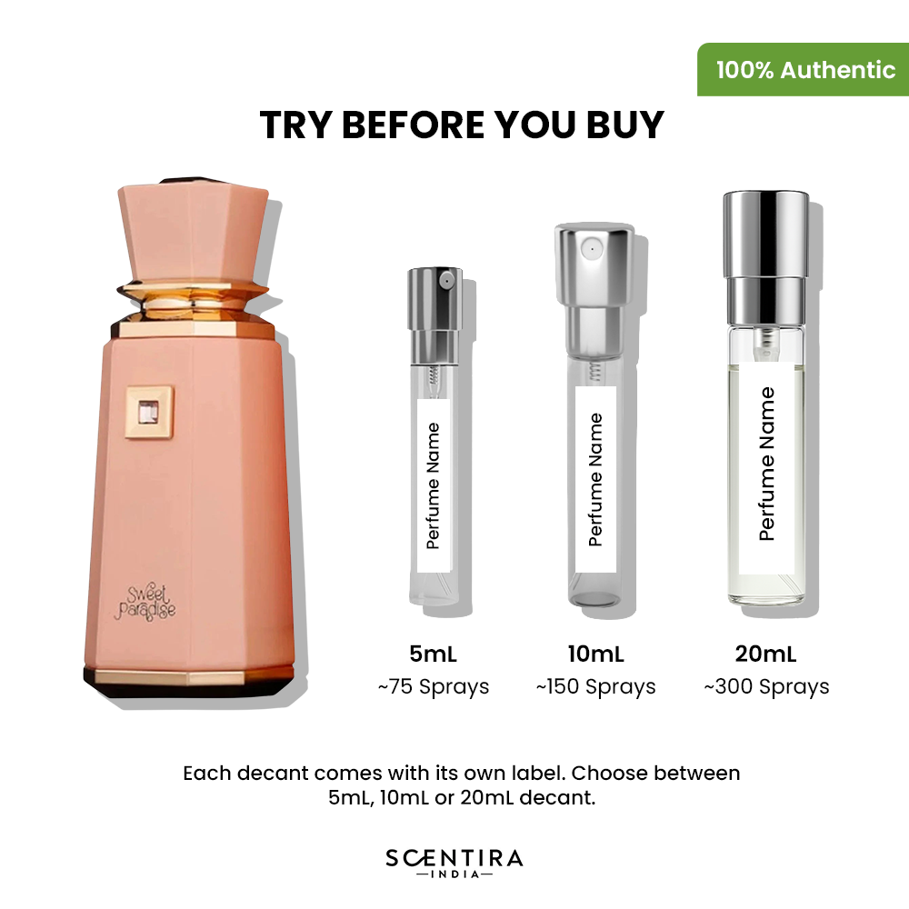 Buy Best Sellers Perfumes Online In India - Best Sellers Fragrances, Colognes & Scents