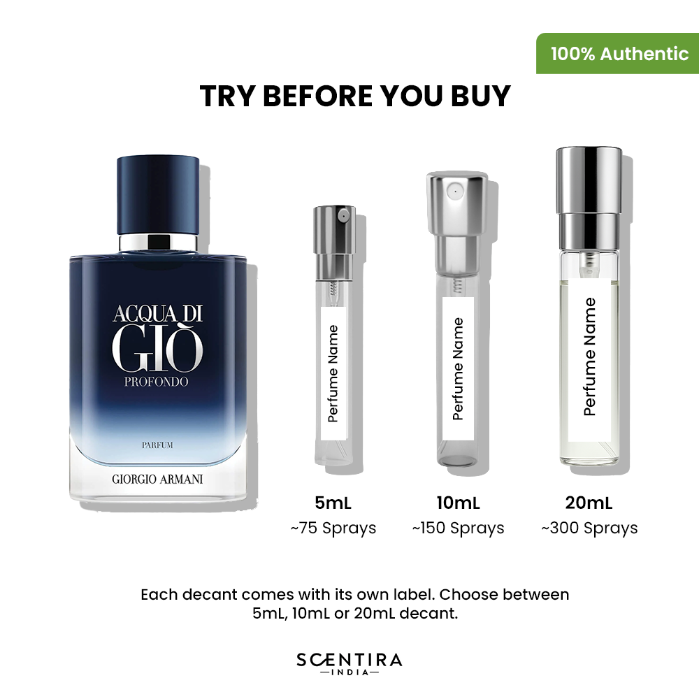 Buy Giorgio Armani Perfumes Online In India - Giorgio Armani Fragrances, Colognes & Scents