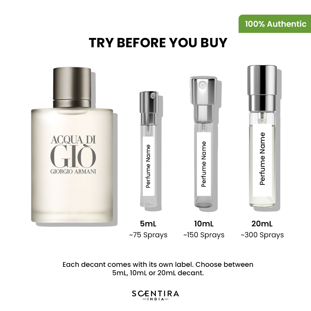 Buy Giorgio Armani Acqua di Gio Eau de Toilette Online In India at Scentira