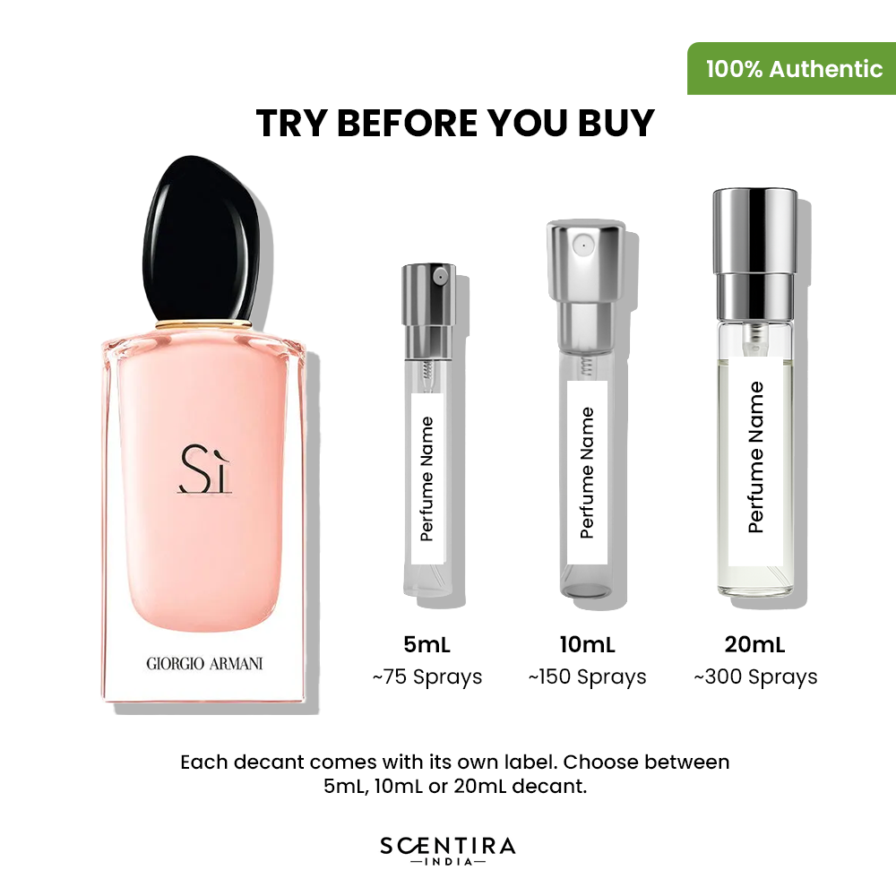 Buy Giorgio Armani Si Fiori Eau De Parfum Online In India at Scentira
