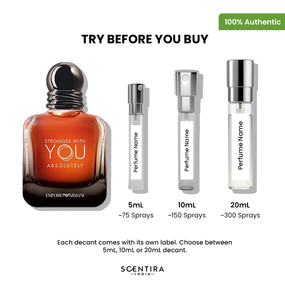Buy Giorgio Armani Stronger With You Absolutely Parfum Online In India at Scentira