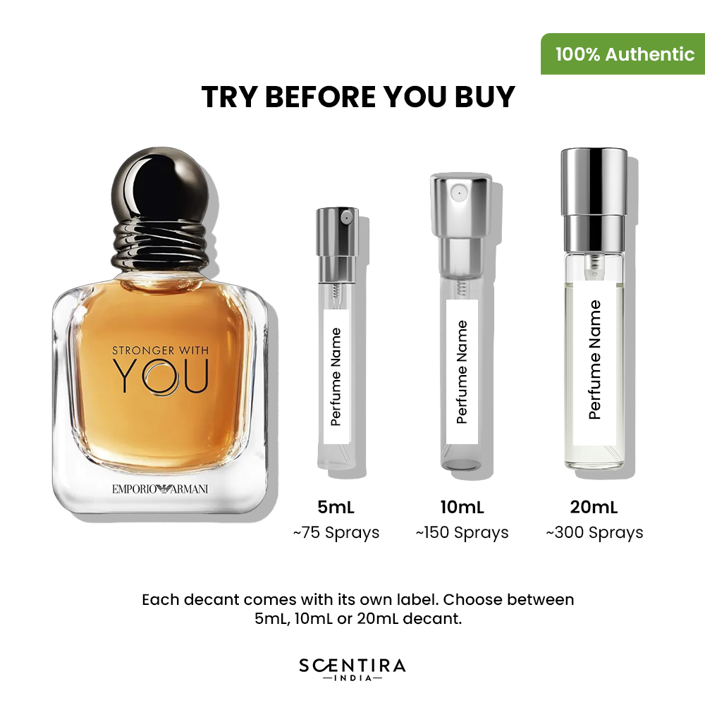 Buy Giorgio Armani Stronger With You Eau De Toilette For Men Online In India at Scentira