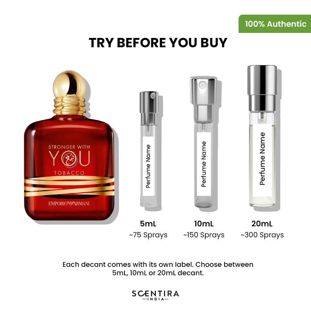 Buy Giorgio Armani Perfumes Online In India - Giorgio Armani Fragrances, Colognes & Scents