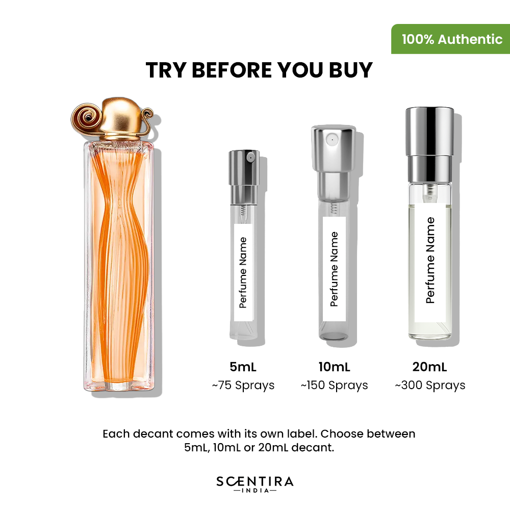 Buy Givenchy Givenchy Organza Eau De Parfum Online In India at Scentira