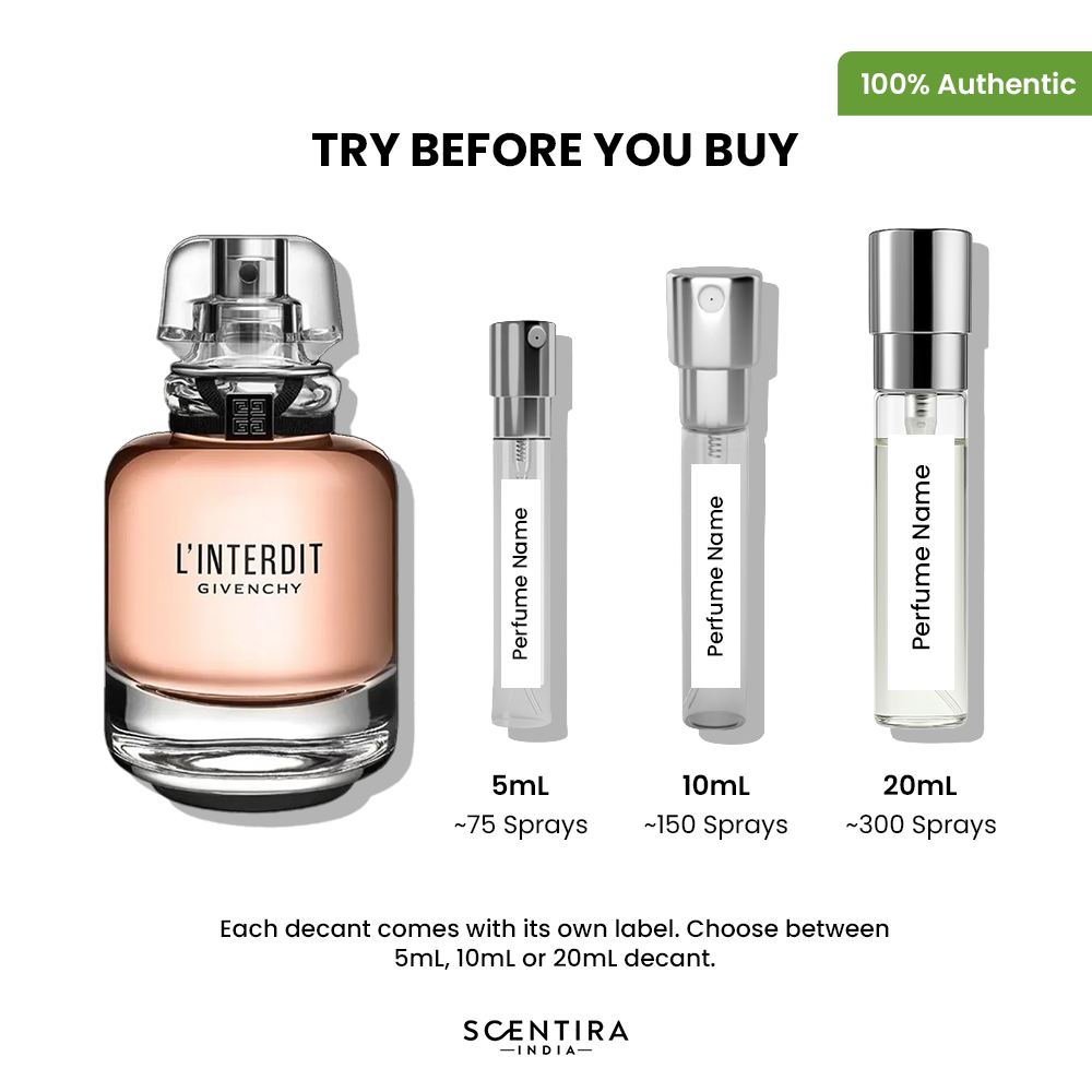 Buy Givenchy L'interdit Eau De Parfum Online In India at Scentira