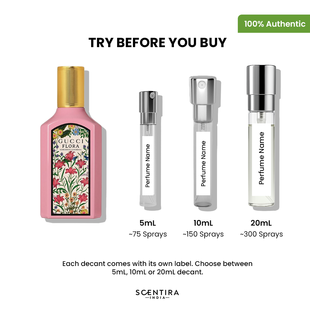 Buy Gucci Flora Gorgeous Gardenia Eau De Parfum Online In India at Scentira