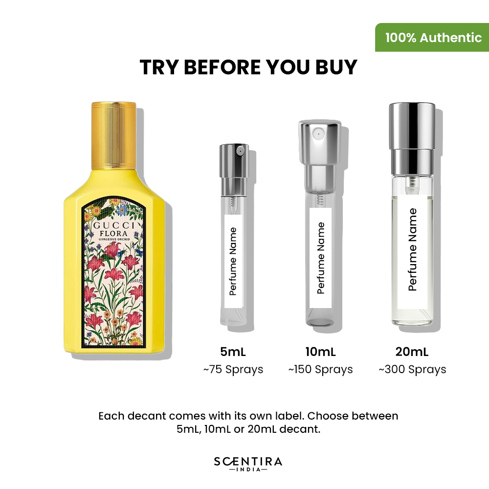 Buy Gucci Flora Gorgeous Orchid Eau de Parfum Online In India at Scentira