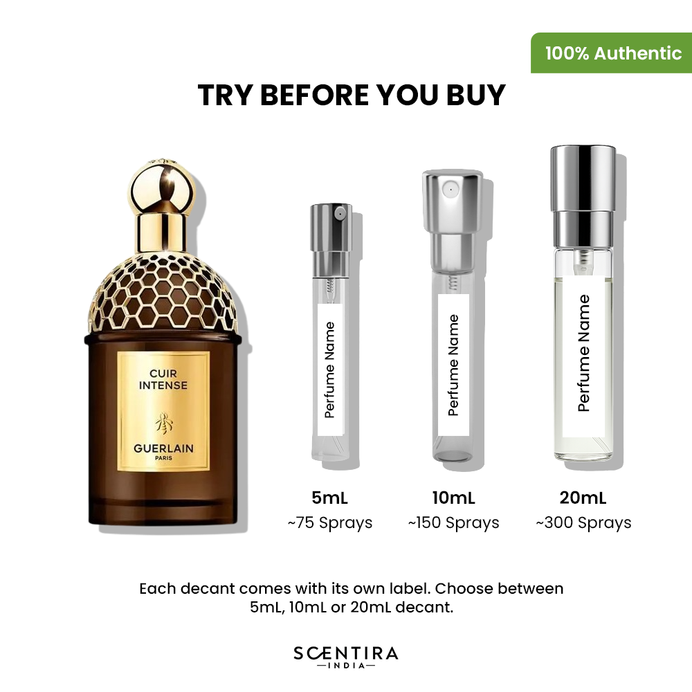 Buy Guerlain Absolus Allegoria Cuir Intense Eau De Parfum Online In India at Scentira