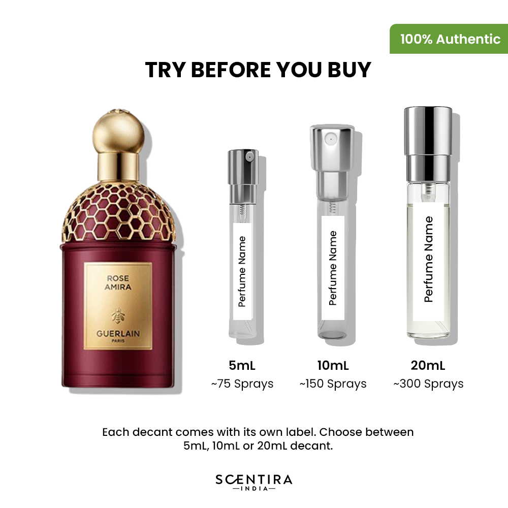 Buy Guerlain Absolus Allegoria Rose Amira Eau De Parfum Online In India at Scentira
