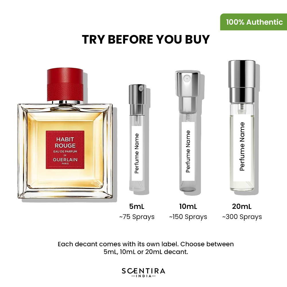 Buy Guerlain Habit Rouge Eau De Parfum Online In India at Scentira