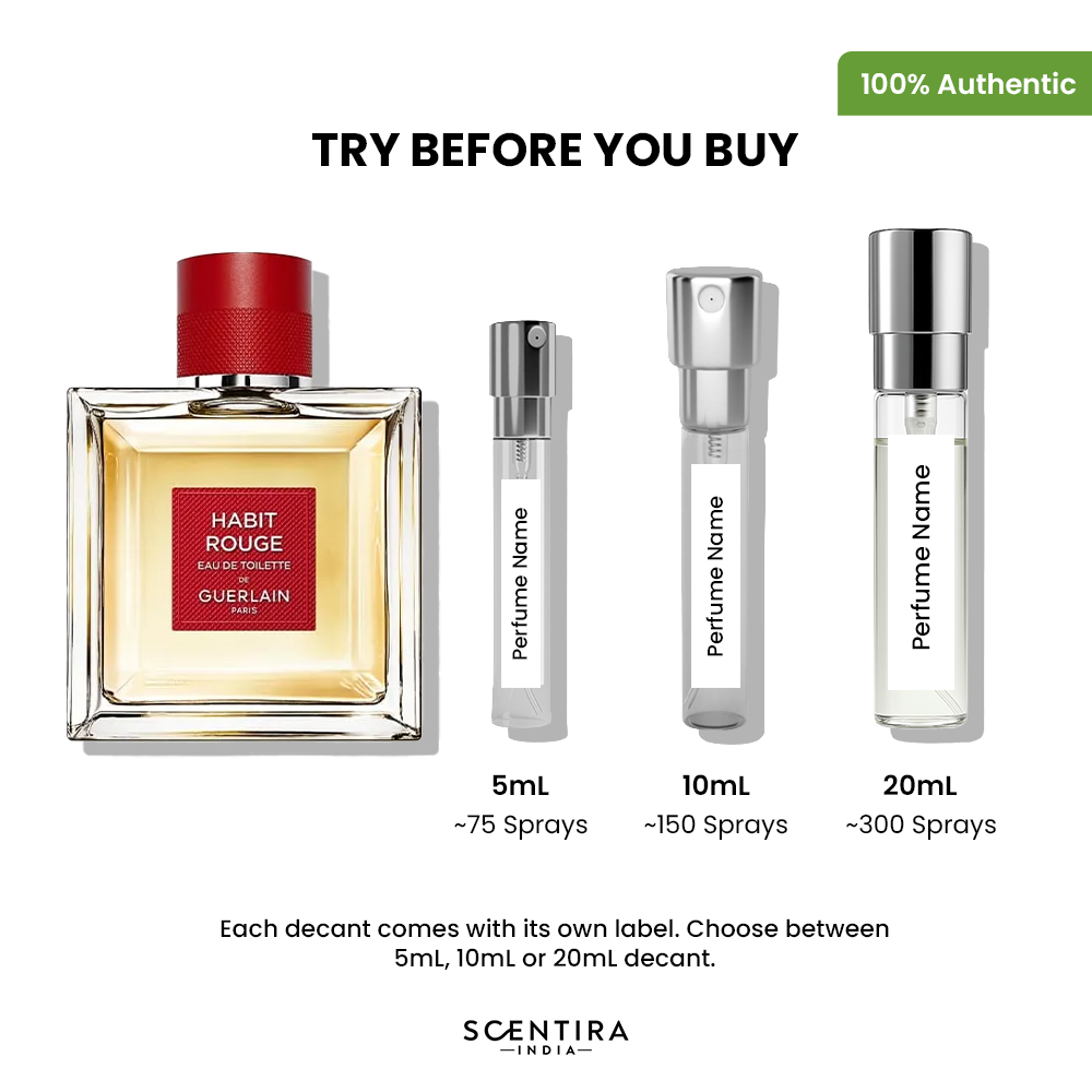 Buy Guerlain Habit Rouge Eau de Toilette Online In India at Scentira