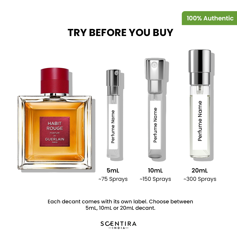 Buy Guerlain Habit Rouge Parfum Online In India at Scentira