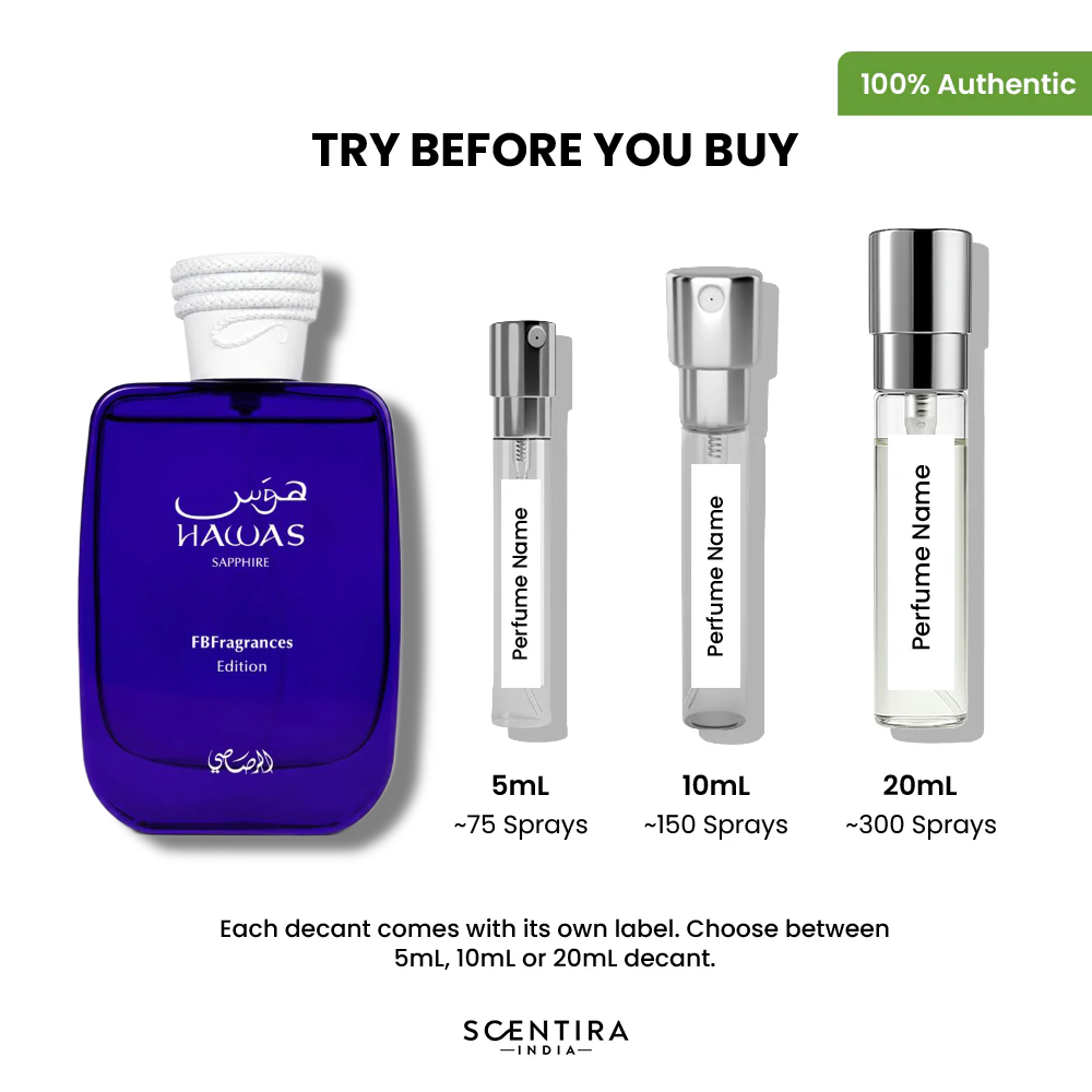 Buy Perfumes Online for men and women In India at Scentira