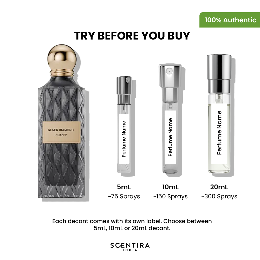 Buy Ibraheem Al Qurashi Black Diamond Incense Eau De Parfum Online In India at Scentira