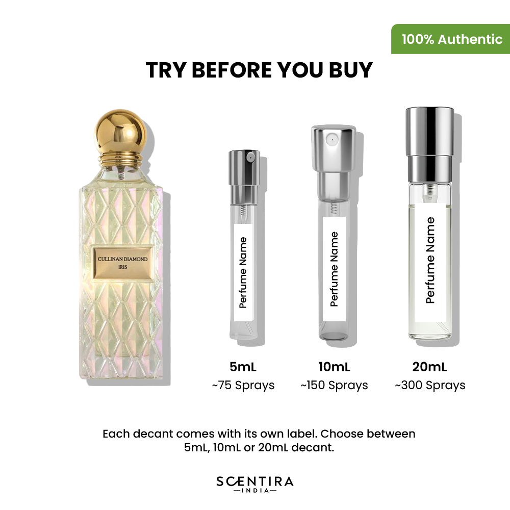 Buy Ibraheem Al Qurashi Cullinan Diamond Iris Eau De Parfum Online In India at Scentira