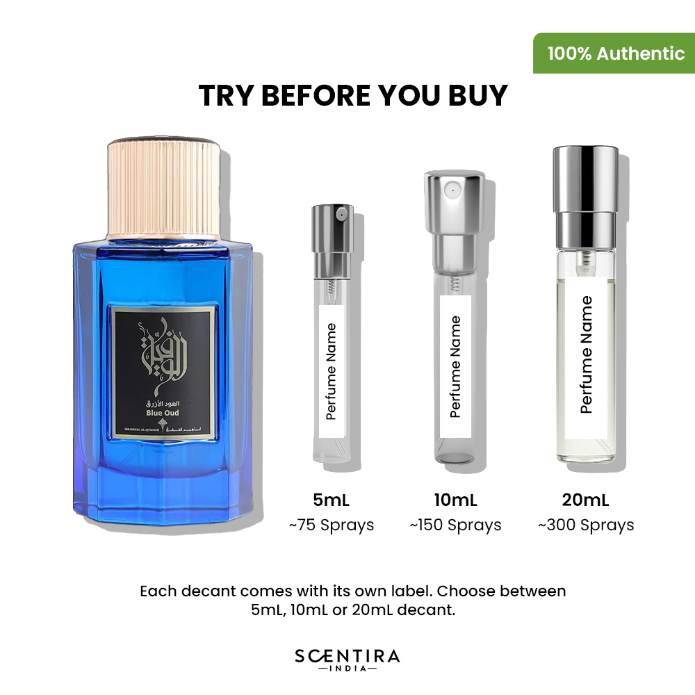 Buy Ibraheem Al Quraishi Blue Oud Eau de Parfum Online In India at Scentira
