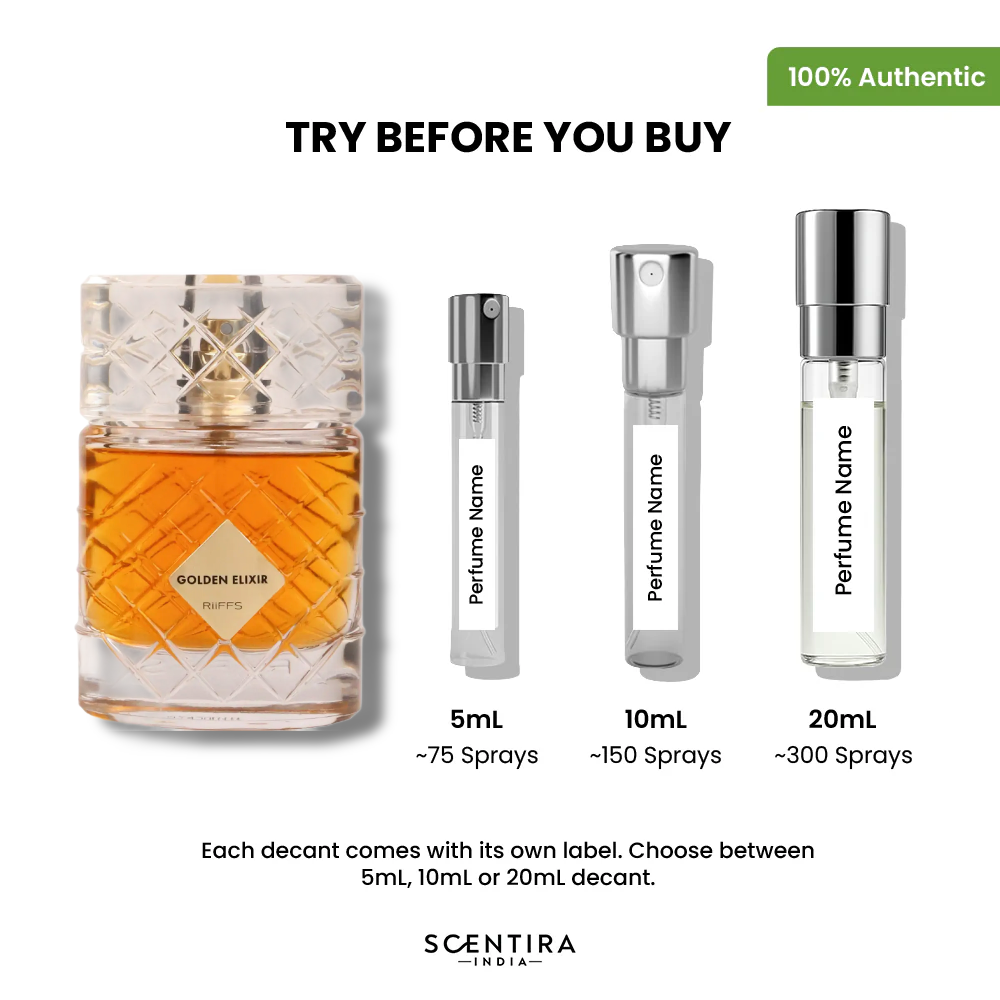 Buy Best Sellers Perfumes Online In India - Best Sellers Fragrances, Colognes & Scents