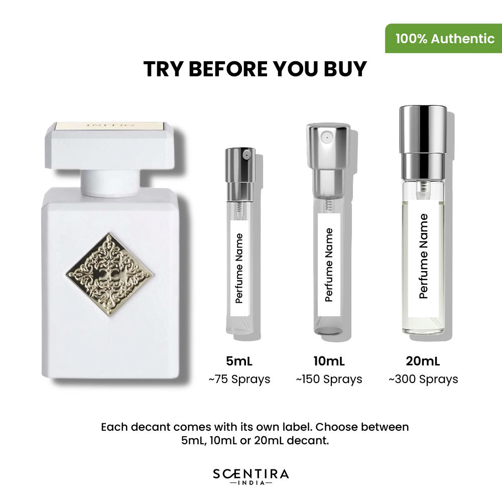 Buy Perfumes Online for men and women In India at Scentira