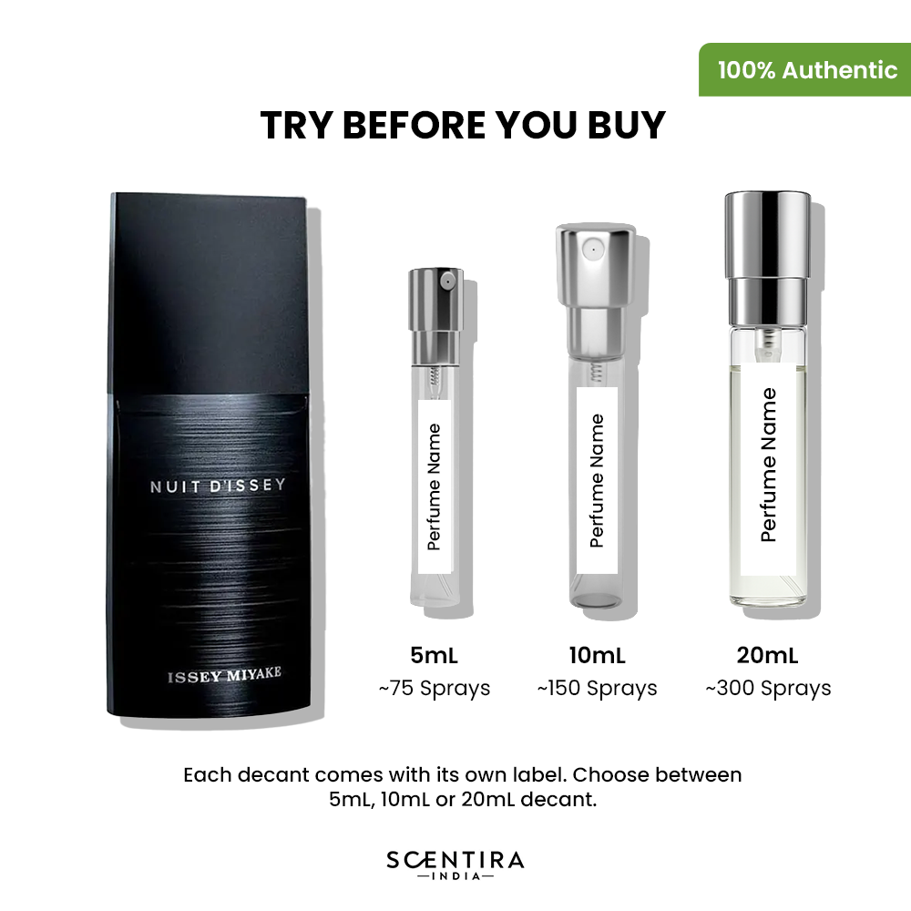 Buy Issey Miyake Nuit D'issey Eau De Toilette Online In India at Scentira