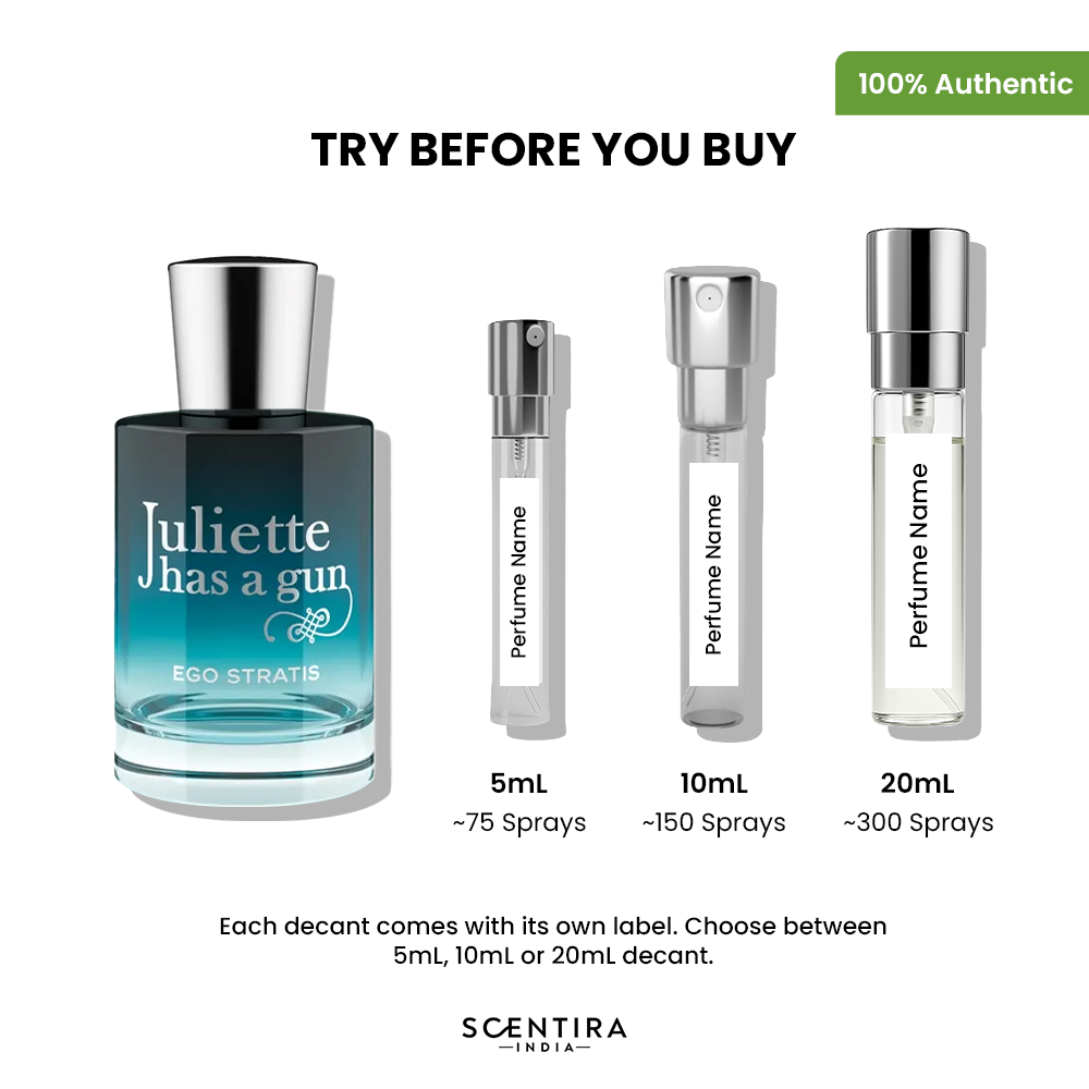 Buy Juliette Has A Gun Ego Stratis Eau de Parfum Online In India at Scentira