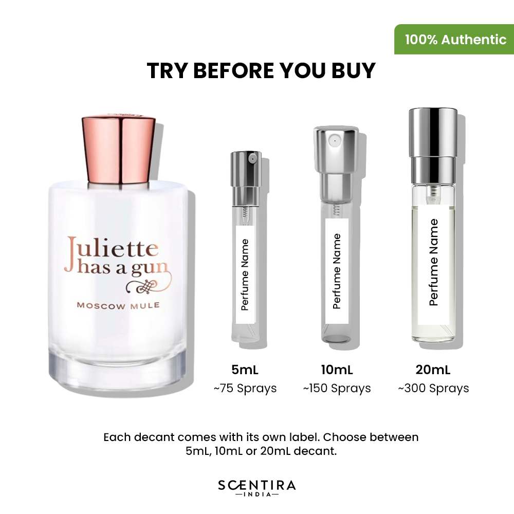 Buy Juliette Has A Gun Moscow Mule Eau de Parfum Online In India at Scentira
