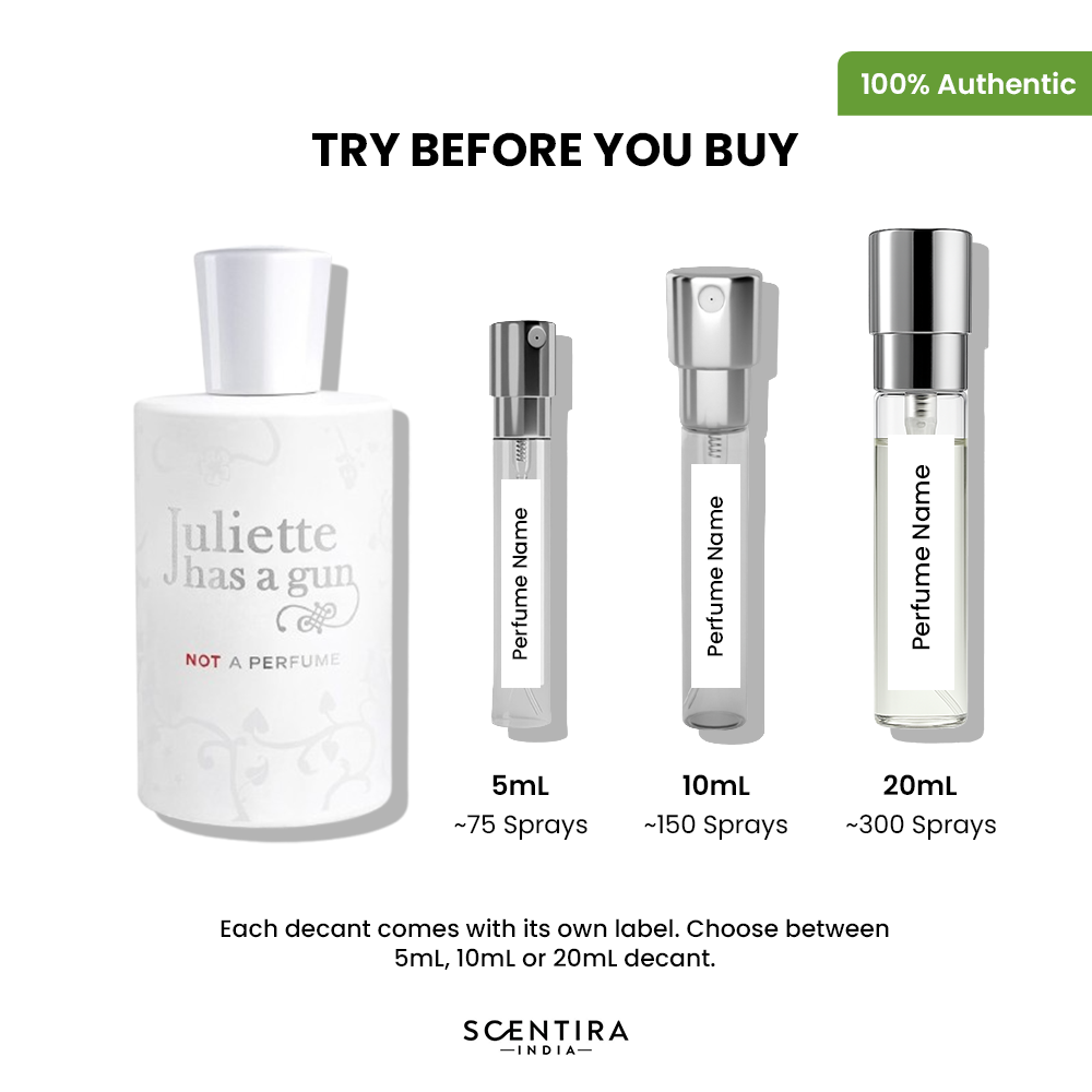 Buy Juliette Has A Gun Not a Perfume Eau de Parfum Online In India at Scentira
