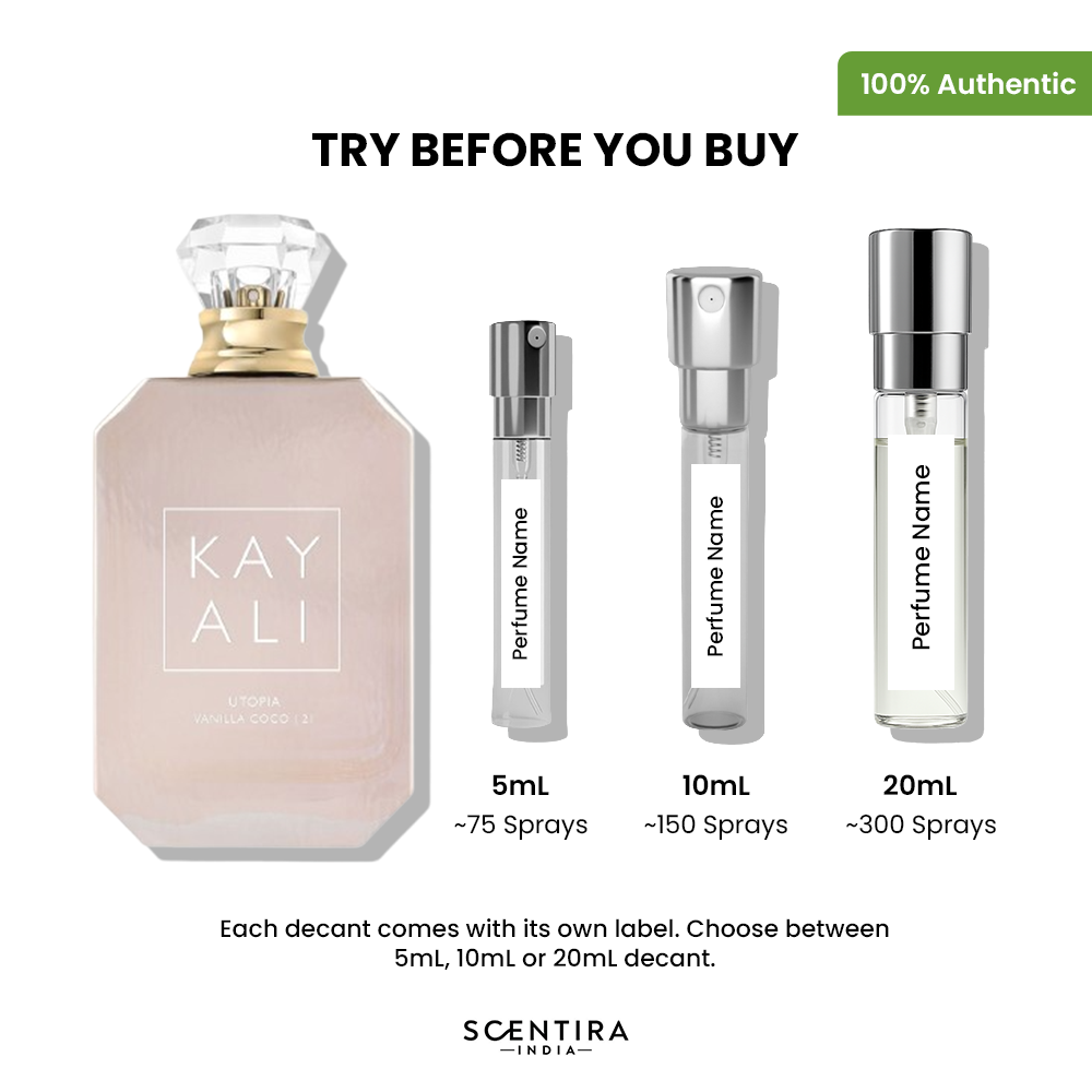 Buy Best Sellers Perfumes Online In India - Best Sellers Fragrances, Colognes & Scents