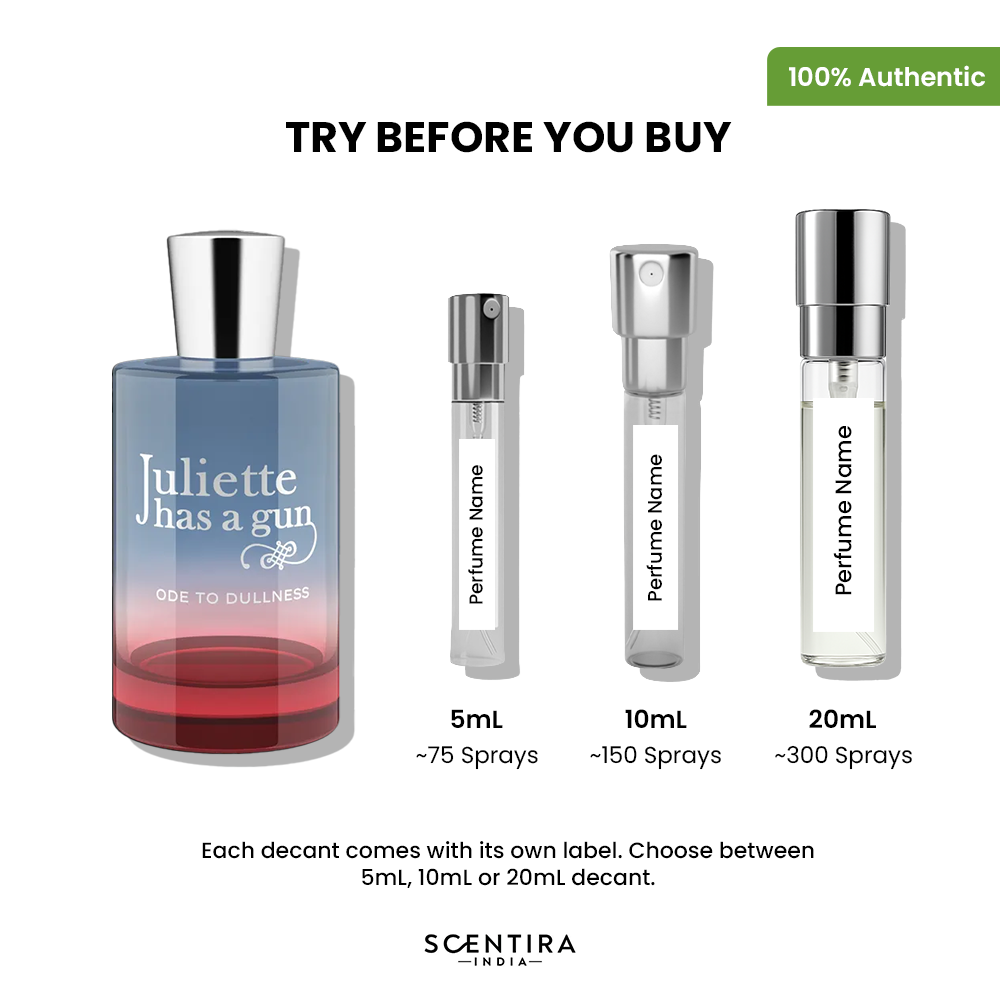 Buy Juliette Has A Gun Ode to Dullness Eau de Parfum Online In India at Scentira