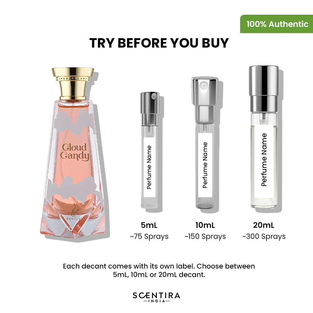 Buy Khadlaj Cloud Candy Eau de Parfum Online In India at Scentira